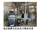 文本框: 电压敏感设备抗扰力测试系统
